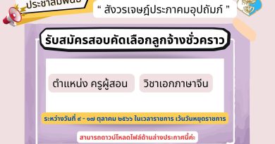 ประกาศรับสมัครสอบคัดเลือกลูกจ้างชั่วคราว ตำแหน่ง ครูผู้สอน วิชาเอกภาษาจีน